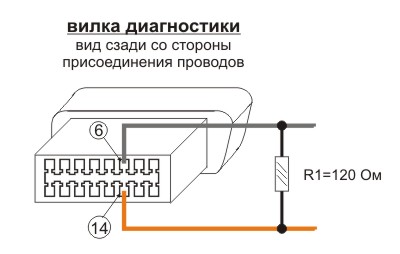 ����� ����������� J1939