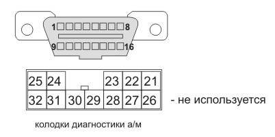 Схема подключения 2