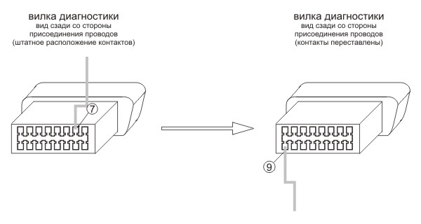 схема подключения Suzuki